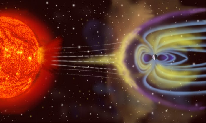 Ученые Университета Райса показали, что "здорово" Звезды, подобные Солнцу, обладают динамическим поведением поверхности, которое влияет на их энергетическую и магнитную среду. Звездная магнитная активность является ключом к тому, может ли данная звезда содержать планеты, поддерживающие жизнь. Предоставлено: НАСА.