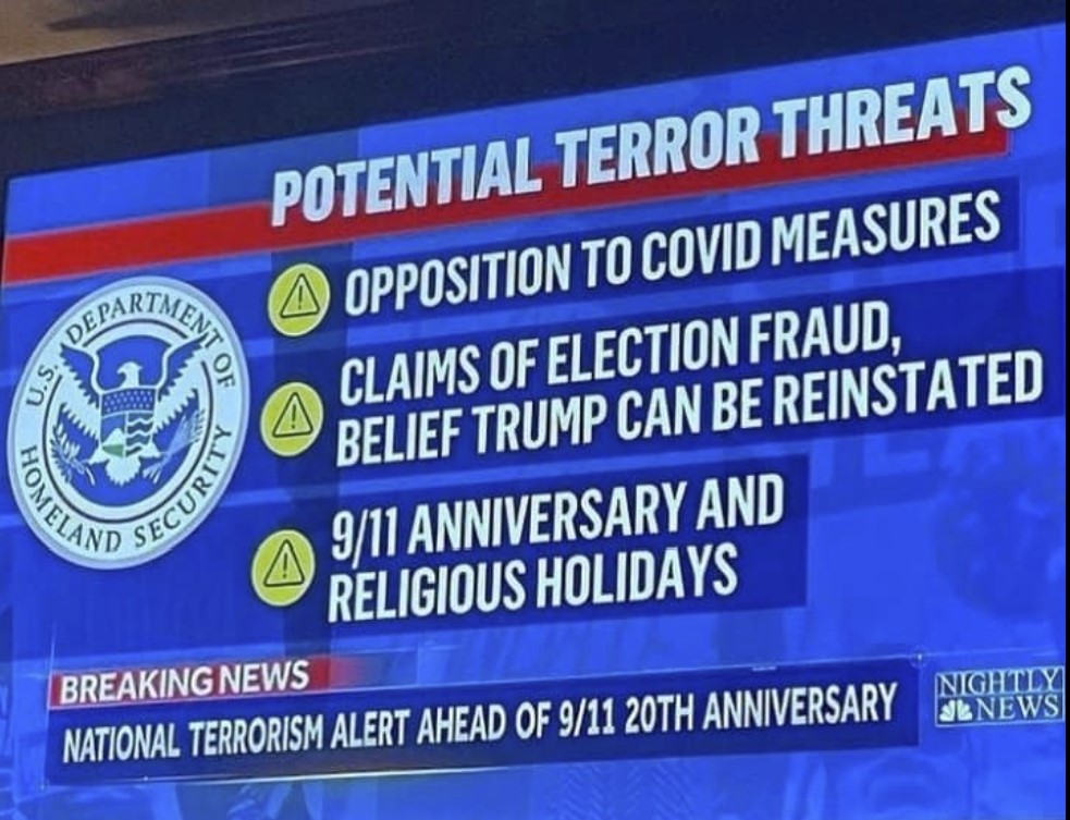 Предупреждение о национальном терроризме в преддверии 20-й годовщины службы 911, терроризм в США, 20-летие службы 911