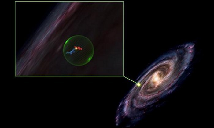 Астрономы обнаружили гигантскую сферическую полость в галактике Млечный Путь; его расположение изображено справа. Увеличенный вид полости (слева) показывает молекулярные облака Персея и Тельца синим и красным цветом соответственно. Хотя кажется, что они сидят внутри полости и касаются друг друга, новые трехмерные изображения облаков показывают, что они граничат с полостью и находятся на значительном расстоянии друг от друга. Это изображение было нанесено на клей с помощью телескопа WorldWide Telescope. Предоставлено: Алисса Гудман / Центр астрофизики, Гарвард и Смитсоновский институт.