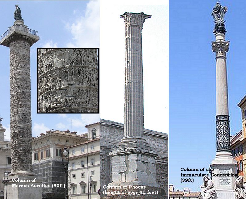 Какую функцию выполняли возвышающиеся колонны в Древнем Риме?