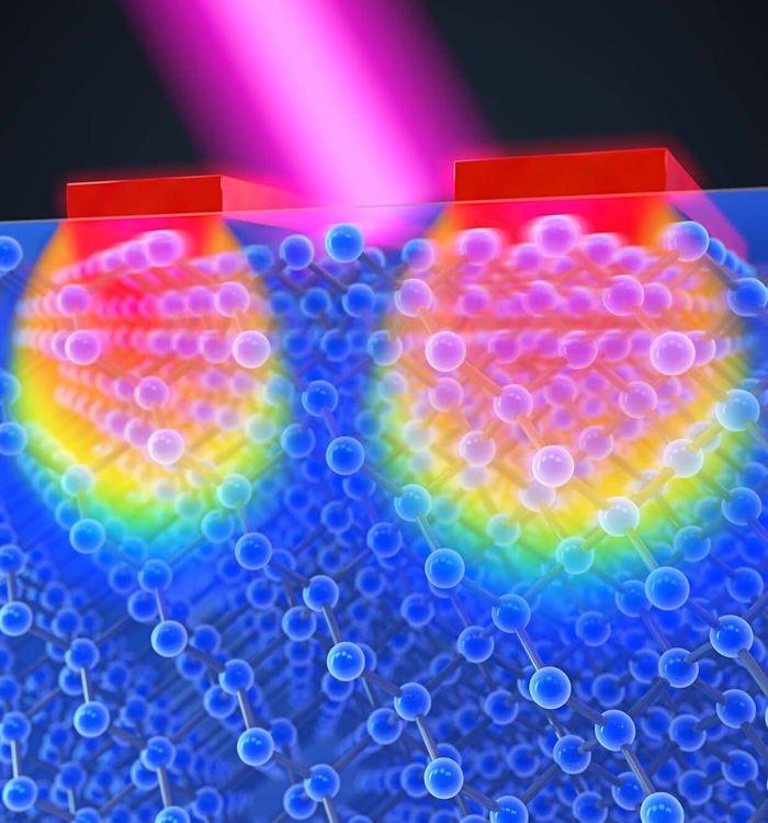 Nano-Scale Discovery может помочь снизить перегрев электроники