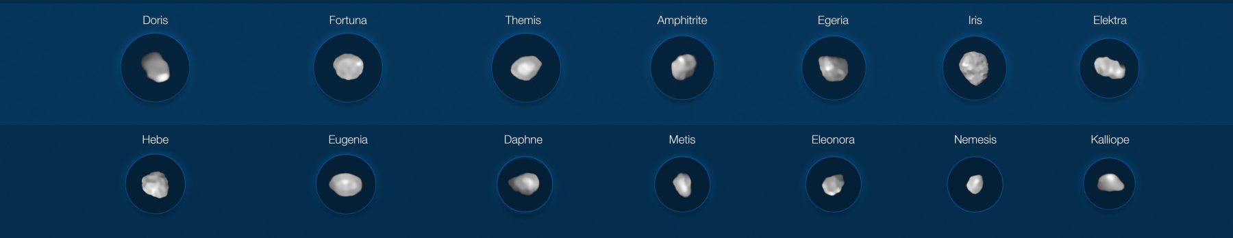 Следующая группа сфотографированных астероидов. Предоставлено: М. Корнмессер, Вернацца и др. (ESO); Алгоритм MISTRAL (ONERA / CNRS)