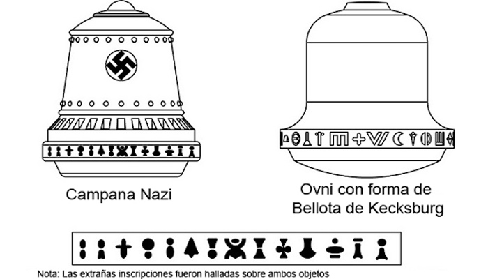 Die GLocke: нацистский колокол, который был машиной времени