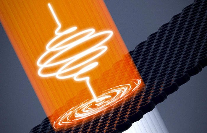 Эксперименты подтверждают уникальную реакцию квантового материала на лазерный свет с круговой поляризацией