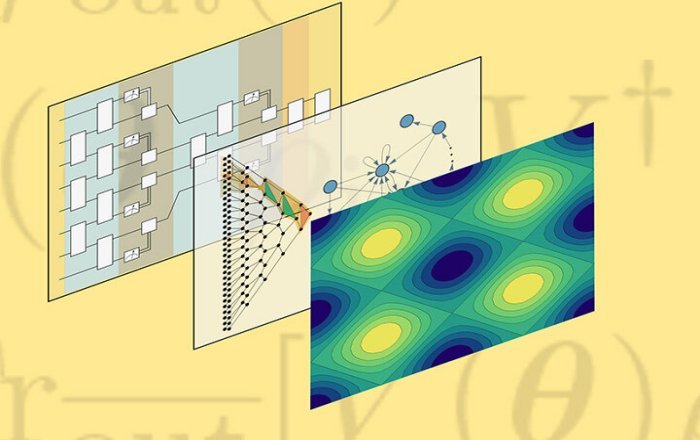 Новое доказательство того, что определенные квантовые сверточные сети могут быть гарантированно обучены, открывает путь для квантового искусственного интеллекта, помогающего в открытии материалов и во многих других приложениях. Предоставлено: Национальная лаборатория Лос-Аламоса.