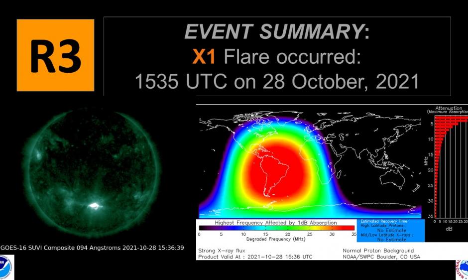 Вспышка на Солнце класса X 28 октября 2021 г.