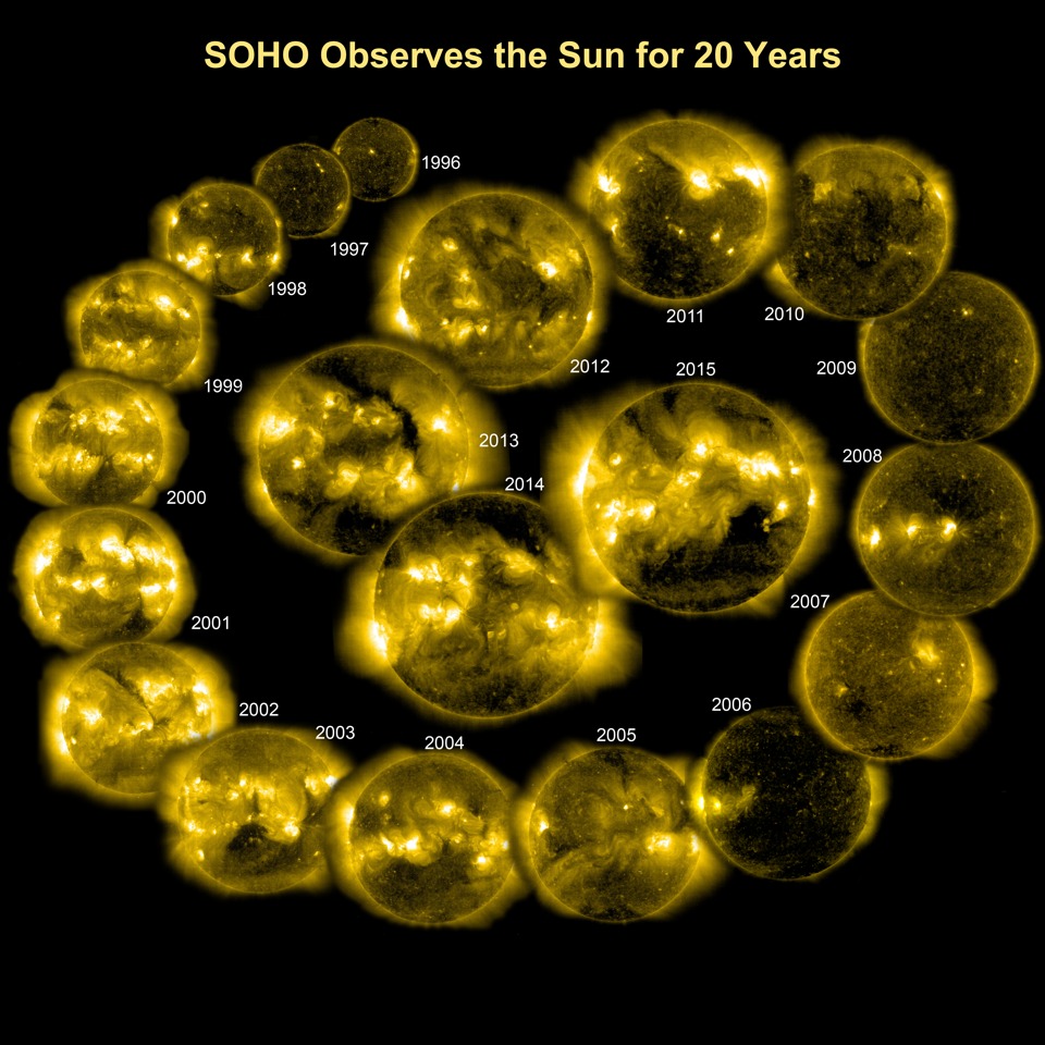 Экстремальные ультрафиолетовые изображения диска Солнца с 1996 по 2015 годы. Фото: SOHO (ESA & NASA)