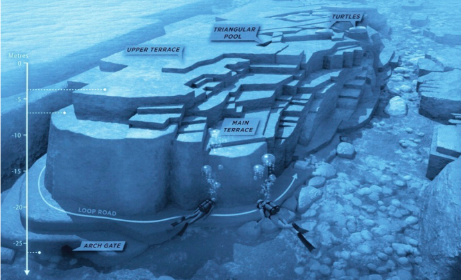 "Псевдопирамиды": подводный объект возрастом более 10000 лет