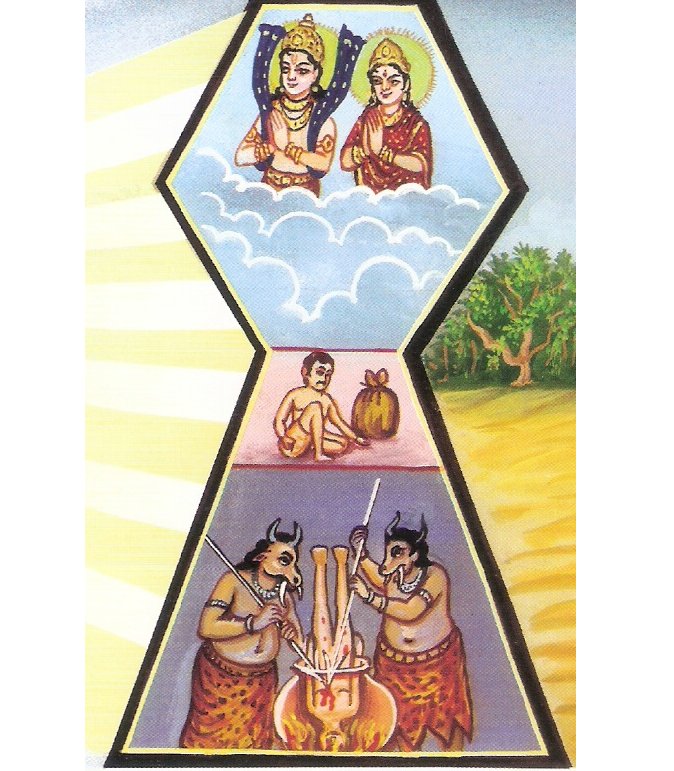 Вселенная, согласно джайнизму, имеет форму треугольника, увенчанного шестиугольником. Между ними существует Мадхья-Лока, где расположен континент Джамбудвипа.)))) Предоставлено: Шри Дивакар Пракашан (http://www.jainbooks.in) - Общественное достояние