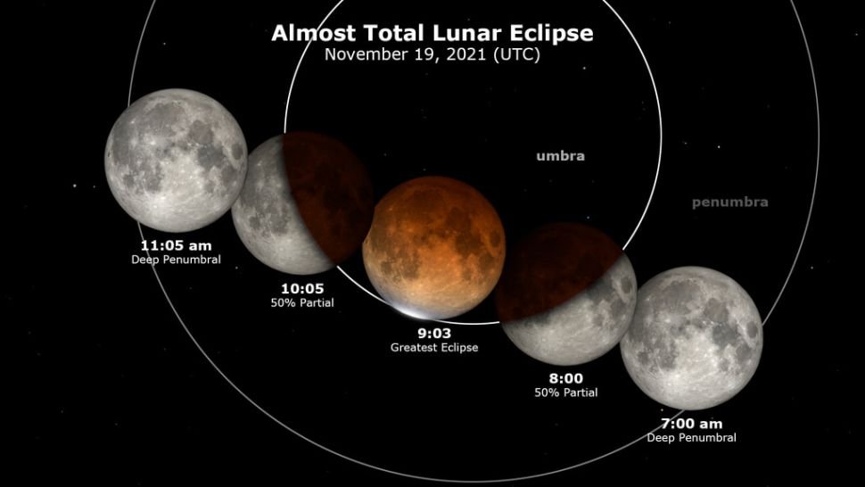 Бобровая Луна становится КРОВИНОЙ ЛУНОЙ в самом продолжительном частичном лунном затмении за 580 лет над США.