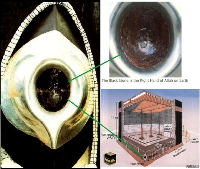 Что находится внутри загадочной Каабы