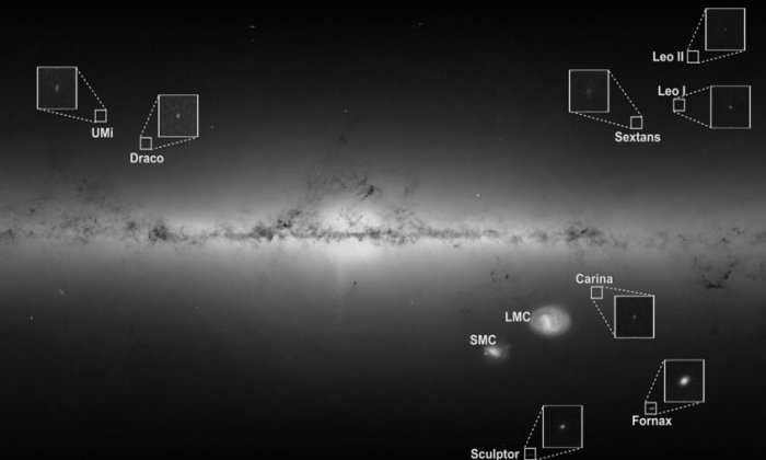 Наша галактика Млечный Путь окружена примерно пятьюдесятью карликовыми галактиками. Большинство этих галактик можно идентифицировать только с помощью телескопов, и они были названы в честь созвездия, в котором они появляются на небе (например, Драко, Скульптор или Лев). Однако две наиболее очевидные карликовые галактики называются Большое Магелланово Облако (БМО) и Малое Магелланово Облако (SMC), и их легко увидеть невооруженным глазом. Традиционно эти карликовые галактики считались спутниками, вращающимися вокруг Млечного Пути в течение многих миллиардов лет. Однако теперь новые данные космического корабля ЕКА Gaia показали, что большинство карликовых галактик впервые пересекают Млечный Путь. Это заставляет астрономов пересмотреть историю Млечного Пути и то, как он образовался, а также природу и состав самих карликовых галактик. Предоставлено: ESA / Gaia / DPAC, CC BY-SA 3.0 IGO.