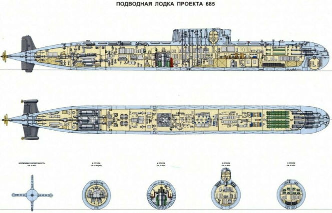 Советская подводная лодка, которая лежит на дне уже более 30 лет