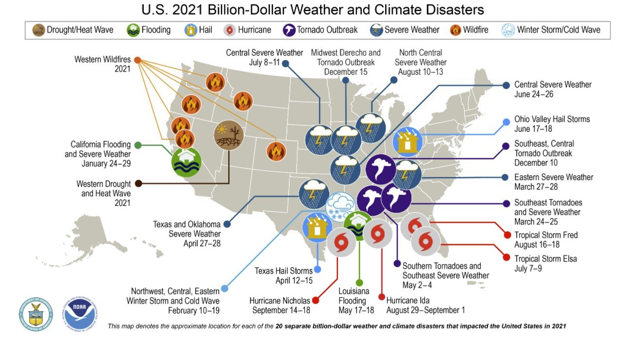 США пострадали от 20 отдельных погодных катаклизмов на миллиарды долларов на общую сумму около 145 миллиардов долларов в 2021 году