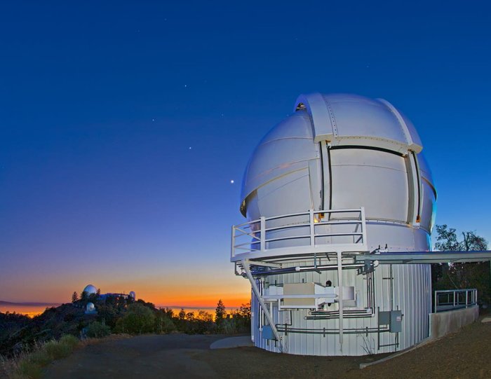 Автоматизированный поиск планет Ликской обсерватории, используемый для расчета массы и орбиты новой планеты. Предоставлено: Лори Хэтч/Ликская обсерватория.