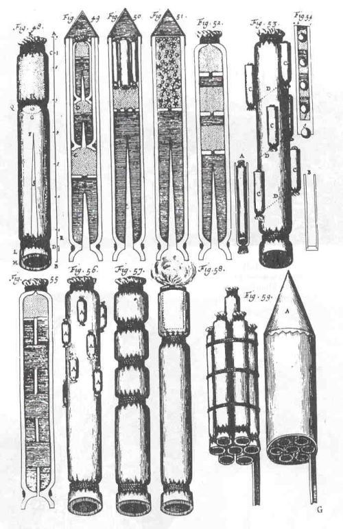 Космические технологии и ракеты существовали в древности и в средние века