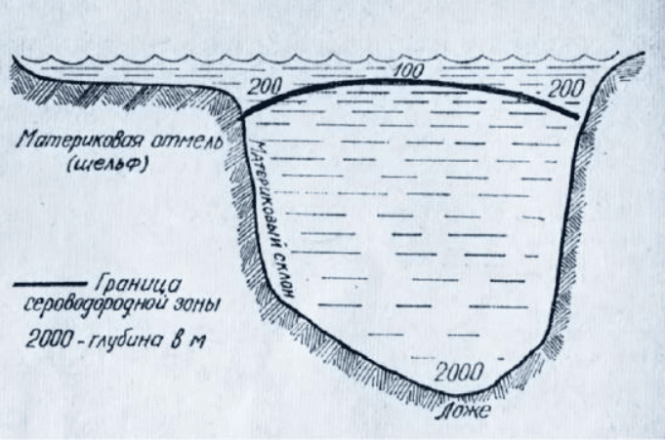 Взорвется ли Черное море?