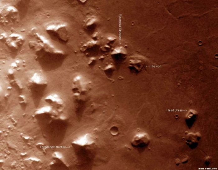 Марсианский след строителей пирамид: новый рассекреченный документ ЦРУ