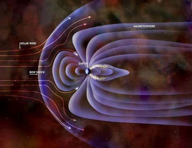 НАСА сообщает, что каждые 8 ​​минут таинственные порталы соединяют нашу планету с Солнцем