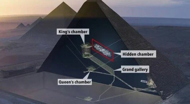 Железный трон или Звездные врата: тайна «Большой пустоты» пирамиды Хеопса