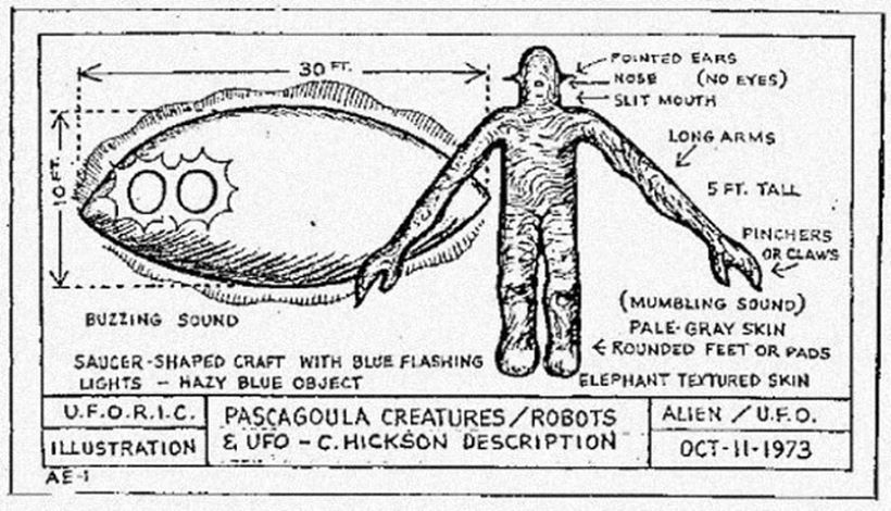 Жуткие инопланетные существа похитили рыбаков в Миссисипи: один из самых загадочных случаев контакта в истории НЛО