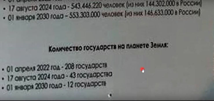 Загадочная карта «конца света» или забытые предсказания Жириновского