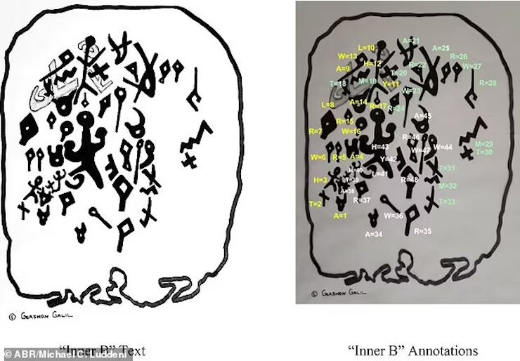 Что это за "проклятая скрижаль" с древней надписью имени Бога, которую нашли археологи?