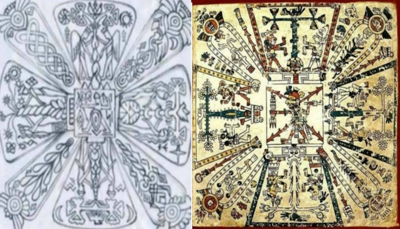 Сходство между славянским амулетом Крес и рисунком майя просто поразительно