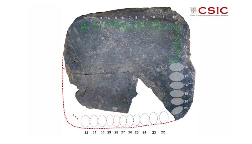 Археологи обнаружили древний алфавит исчезнувшей цивилизации