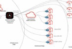 Платформа для автоматизации ИТ-операций на базе Ansible: Эффективность, Безопасность и Контроль