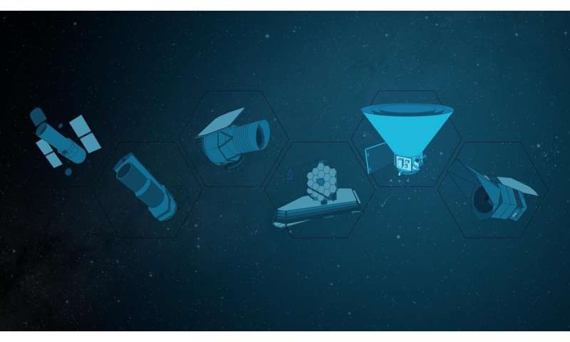 SPHEREx начал публикацию уникальной карты Вселенной: новые данные для астрономических открытий