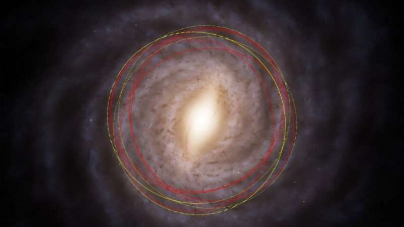 3I/ATLAS: Межзвёздная комета, которая может оказаться старше Солнечной системы
