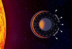 Лавовые планеты: новый взгляд на эволюцию экстремальных миров