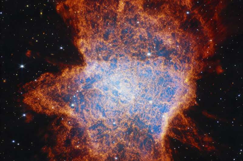 Изображение планетарной туманности NGC 6072 Туманность NGC 6072: множественные выбросы и скрытые звёзды