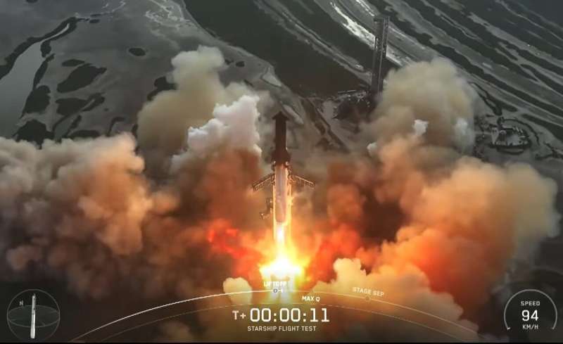 Ракета Starship компании SpaceX поднимается со стартовой площадки Starbase, Техас. Фото: SpaceX через YouTube Сверкая в пламени: Starship SpaceX успешно завершил десятый испытательный полет