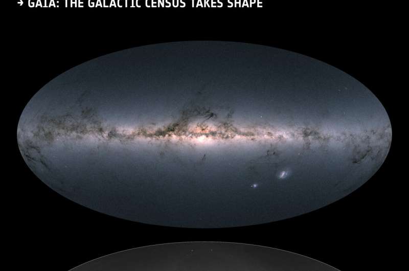 Gaia доказывает, что небо заполнено цепочками звёздных скоплений