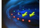 Обратная полярность: новое исследование меняет представления о распределении заряда в магнитосфере Земли