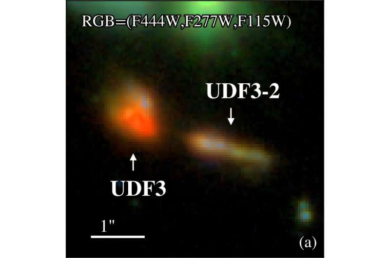 RGB-композитное изображение галактик UDF3 и UDF3-2. Автор: arXiv (2025). DOI: 10.48550/arxiv.2507.23230 Пара галактик, излучающих в рентгеновском диапазоне