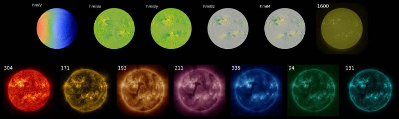 Валидация модели Surya научной командой SwRI