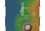 When Martian ground falls apart