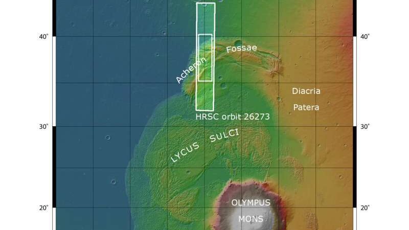 When Martian ground falls apart