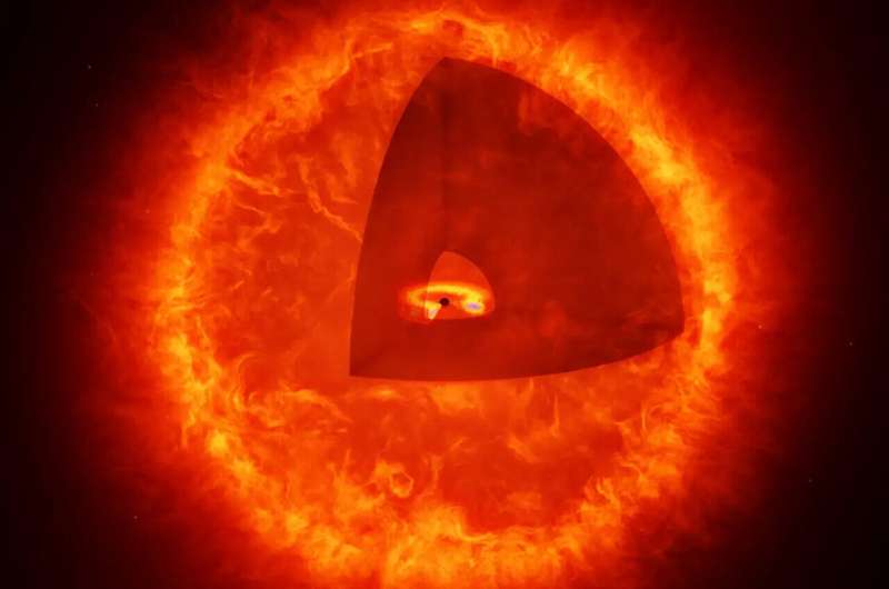 Художественное изображение 'звезды-черной дыры' (масштаб не соблюдён). Загадочные красные точки, обнаруженные на заре Вселенной, могут быть гигантскими сферами горячего газа, настолько плотными, что они напоминают атмосферы обычных звёзд, где вместо термоядерных реакций энергию вырабатывают сверхмассивные черные дыры в их центрах. Автор: T. Müller/A. de Graaff/Институт астрономии Макса Планка Таинственные 'красные точки' в ранней Вселенной могут быть атмосферами 'звёзд-черных дыр'