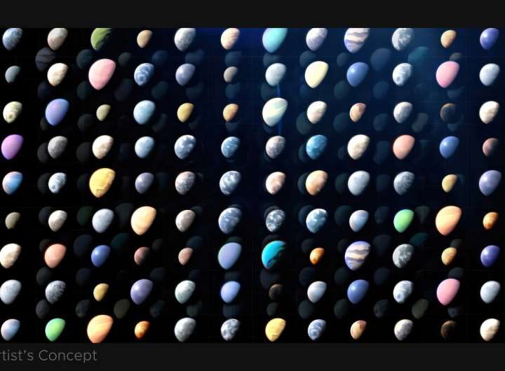 NASA подтвердило обнаружение 6000 экзопланет: новый рубеж в изучении галактики