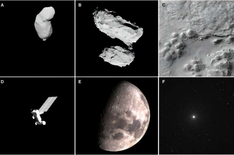 Шесть примеров смоделированных изображений, созданных SIMply. Источник: Space: Science & Technology (2025). DOI: 10.34133/space.0319 Новый инструмент моделирования для разработки космических камер
