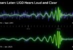 LIGO: Десятилетие охоты за черными дырами и гравитационными волнами