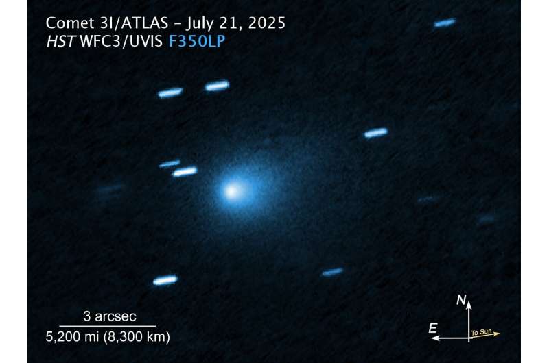 Что 3I/ATLAS рассказывает о других солнечных системах