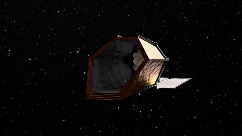 Новая Эра Исследования Экзопланет: Как NASA Поставит Под Научный Вопрос Обитаемые Миры