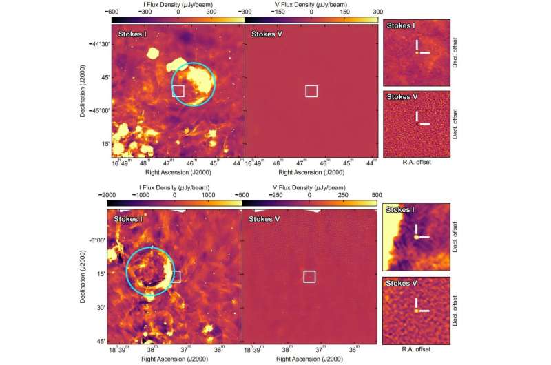 Two highly scattered pulsars discovered with ASKAP