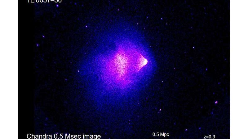 Вселенская игра в «Угадай кто»: В поисках тёмной материи