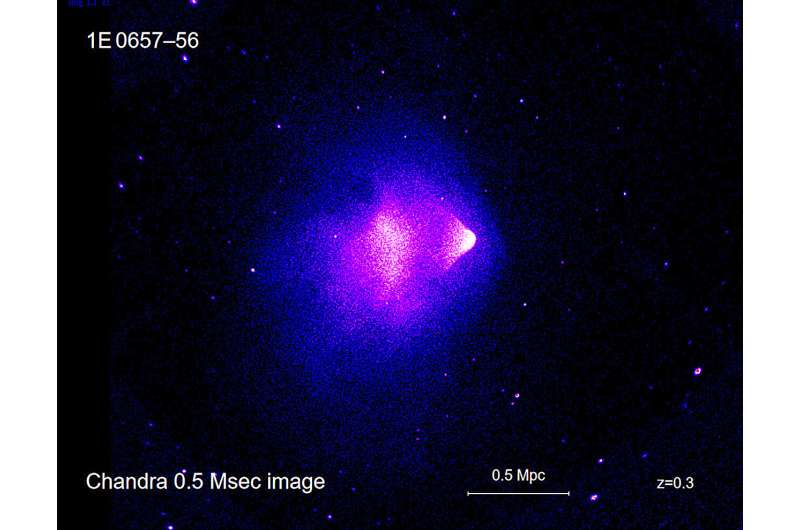 Вселенская игра в «Угадай кто»: В поисках тёмной материи Вселенская игра в «Угадай кто»: В поисках тёмной материи